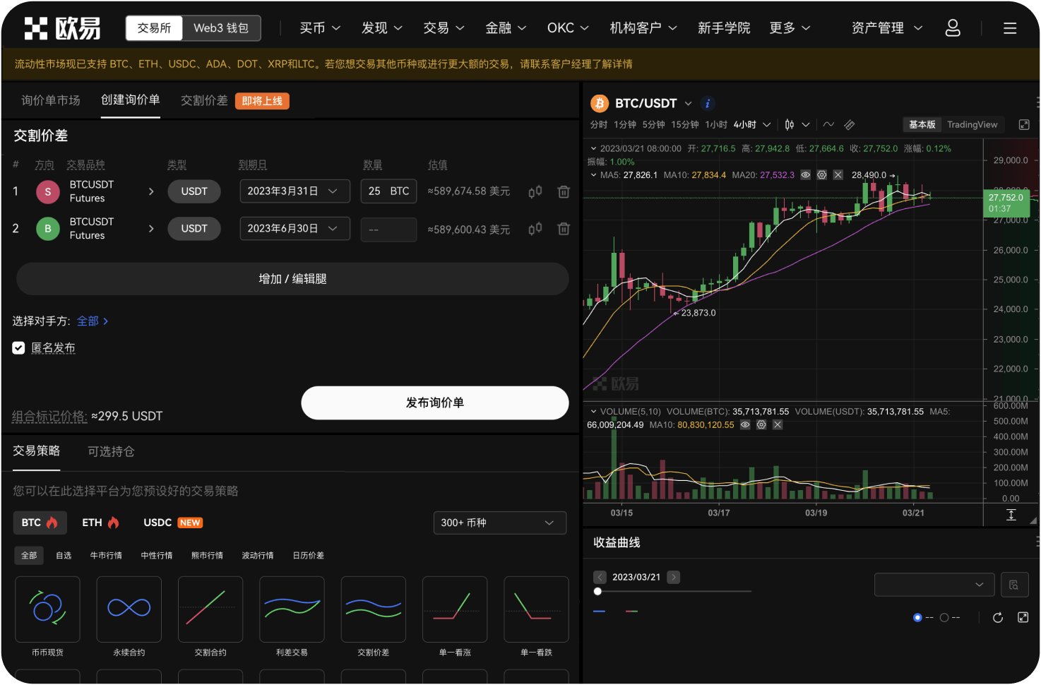 网络交易量增长对价格有何影响
